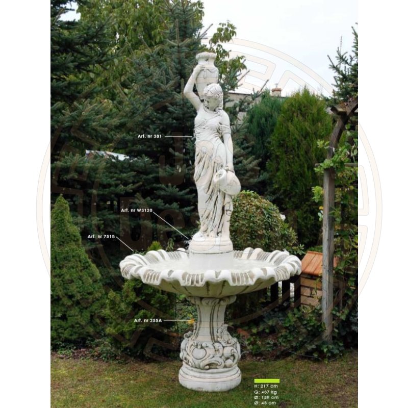 Spring- & Zierbrunnen