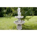 Spring- & Zierbrunnen